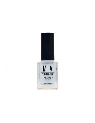 ESMALTE MIA MATTE EFFECT TOP COAT (6264)